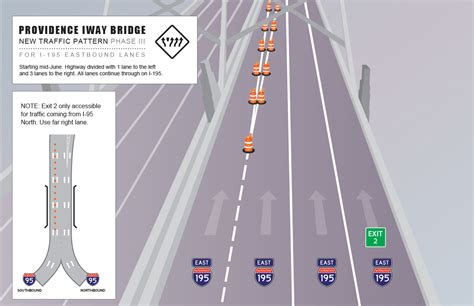 RI bridge open to two-way traffic, bypass lanes on eastbound side